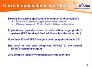 Per Bergman - EFSA general priorities | PDF