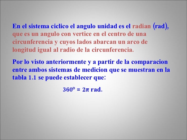 Sistema de medicion de los angulos