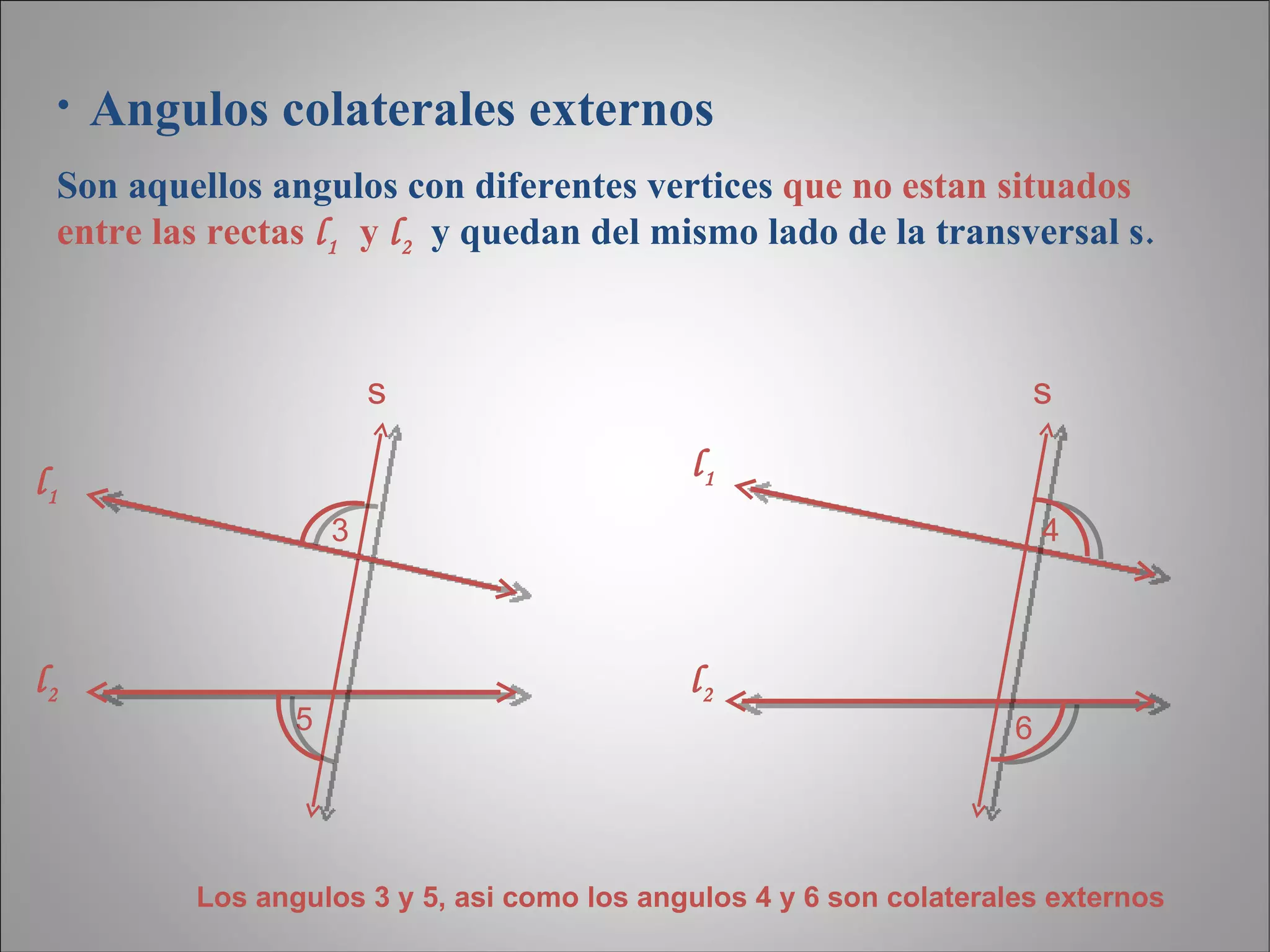Que Son Los Angulos Colaterales Externos
