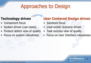 Approaches to Design Technology driven Component focus System driven (use cases) Product defect view of quality Focus on system robustness User Centered Design driven Solutions focus (real-world) Scenario driven Task success view of quality Focus on User Interface robustness 