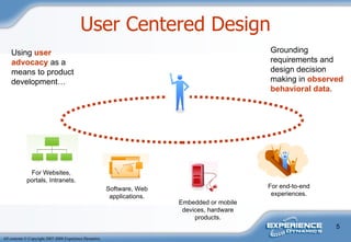 User Centered Design Using  user advocacy  as a means to product development… Grounding requirements and design decision making in  observed behavioral data . For Websites, portals, Intranets. Software, Web applications. Embedded or mobile devices, hardware products. For end-to-end experiences. 