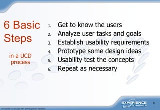 in a UCD process Get to know the users Analyze user tasks and goals Establish usability requirements Prototype some design ideas Usability test the concepts Repeat as necessary 6 Basic Steps 