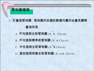 1. 計量值管制圖 : 管制圖所依據的數據均屬於由量具實際 量測而得 . A. 平均值與全距管制圖 (X-R  Chart). B. 平均值與標準差管制圖 (X- σ  Chart). C. 中位值與全距管制圖 (X- R  Chart). D. 個別值與移動全距管制圖 (X-mR Chart). 管制圖種類 :  ～   