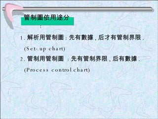 1. 解析用管制圖 : 先有數據 , 后才有管制界限 . (Set-up chart) 2. 管制用管制圖  : 先有管制界限 , 后有數據 . (Process control chart) 管制圖依用途分 :  
