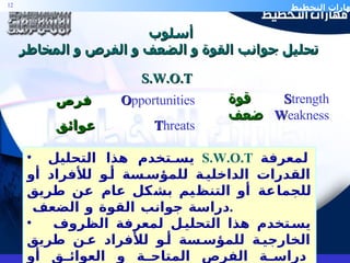 S.W.O.T أسلوب  تحليل جوانب القوة و الضعف و الفرص و المخاطر يستخدم هذا التحلي ل S.W.O.T  لمعرفة القدرات الداخلية للمؤسسة أو للأفراد أو للجماعة أو التنظيم بشكل عام عن طريق دراسة جوانب القوة و الضعف  . يستخدم هذا التحليل لمعرفة الظروف الخارجية للمؤسسة أو للأفراد عن طريق دراسة الفرص المتاحة و العوائق أو المخاطر قوة   S trength   ضعف   W eakness فرص   O pportunities عوائق   T hreats 