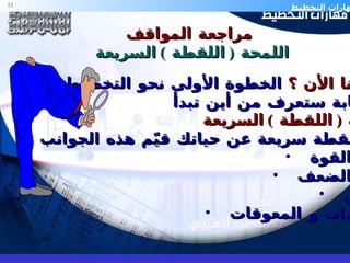 مراجعة المواقف اللمحة  (  اللقطة  )  السريعة أ ين أنا الأن ؟   الخطوة الأولى نحو التخطيط . بالإجابة ستعرف من أين تبدأ . اللمحة  (  اللقطة  )  السريعة لأخذ لقطة سريعة عن حياتك قيّم هذه الجوانب . نقاط القوة نقاط الضعف الفرص التهديدات و المعوقات 