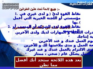 القدرات التقنية و المهارات لديك ولدى الآخرين . نوعية إنتاجك  مفهوم العمل عندك و عند الآخرين طبيعة العمل و مدى ملاءمتها لك و للآخرين مستوى الالتزام بالعمل عندك و عند غيرك جو العمل بشكل عام  (  صحي ، ممتاز )  بعد هذه اللائحة ستجد أنك أفضل مما تظن لائحتك هذه من الممكن أن تتضمن  :- نقاط القوة لديّ  (  و لدى غيري في مؤسستي أو اللجنة الخيرية التي أعمل بها ) . نقاط القوة لدى الشركة أو المنصب أو المؤسسة . ضع  لائحة تحت هذين العنوانين   :- 