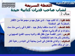 اللقطة السريعة لشاب صاحب قدرات كتابية جيدة نقاط القوة   :  أنا أكتب جيدا ، لدي خيال جيد و مجموعة من الأفكار المختزنة غير المكتملة . نقاط الضعف   :  أنا لست منظما بشكل جيد ، الفكرة في رأسي منذ ست سنوات و لم أقم بشيء حيالها . الفرص   :  تدور القصة حول طفل فقد والديه بسبب القمع الصهيوني ، بالإمكان نشرها دعما للانتفاضة  . المخاوف   :  والداي طاعنان في السن بحاجة إلى انتباه و رعاية أكثر من أي وقت مضى .  مثال  2 