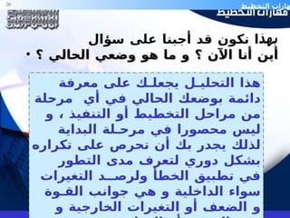 بهذ ا نكون قد أجبنا على سؤال أين أنا الآن ؟ و ما هو وضعي الحالي ؟ هذا التحليـل يجعلـك على معرفة دائمة بوضعك الحالي في أي  مرحلة من مراحل التخطيط أو التنفيذ ، و ليس محصورا في مرحـلة البداية لذلك يجدر بك أن تحرص على تكراره بشكل دوري لتعرف مدى التطور في تطبيق الخطأ ولرصــد التغيرات سواء الداخلية و هي جوانب القـوة و الضعف أو التغيرات الخارجية و هي الفرص أو العوائق . 