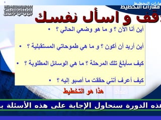 أين أنا الآن ؟ و ما هو وضعي الحالي ؟ أين أريد أن أكون ؟ و ما هي طموحاتي المستقبلية ؟ كيف سأبلغ تلك المرحلة ؟ ما هي الوسائل المطلوبة ؟ كيف أعرف أنني حققت ما أصبو إليه ؟ قف و اسأل نفسك  :- هذا هو التخطيط من  خلال هذه الدورة سنحاول الإجابة على هذه الأسئلة بشكل مبسط 