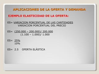 APLICACIONES DE LA OFERTA Y DEMANDA

EJEMPLO ELASTICIDAD DE LA OFERTA:

ES= VARIACION PORCENTUAL DE LAS CANTIDADES
       VARIACION PORCENTUAL DEL PRECIO

ES= (250.000 – 200.000)/ 200.000
        (1.100 – 1.000)/ 1.000

ES= 25%
    10%

ES= 2.5   OFERTA ELÁSTICA
 