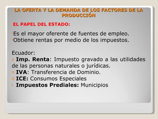 LA OFERTA Y LA DEMANDA DE LOS FACTORES DE LA
                 PRODUCCIÓN

EL PAPEL DEL ESTADO:

•Esel mayor oferente de fuentes de empleo.
•Obtiene rentas por medio de los impuestos.


Ecuador:
o Imp. Renta: Impuesto gravado a las utilidades
de las personas naturales o jurídicas.
n IVA: Transferencia de Dominio.
d ICE: Consumos Especiales
l Impuestos Prediales: Municipios
 