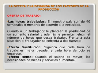 LA OFERTA Y LA DEMANDA DE LOS FACTORES DE LA
                 PRODUCCIÓN

OFERTA DE TRABAJO:

•Lashoras trabajadas: En nuestro país son de 40
semanales o menores de acuerdo a la necesidad.

Cuando a un trabajador le plantean la posibilidad de
un aumento salarial y además le permiten elegir el
número de horas que desea trabajar. Frente a esta
situación el trabajador se enfrenta a dos fuerzas:

•Efecto  Sustitución: Significa que cada hora de
trabajo es mejor pagada, y cada hora de ocio se
encarece.
•Efecto Renta: Cuando el salario es mayor, las
necesidades de bienes y servicios aumentan.
 