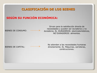 CLASIFICACIÓN DE LOS BIENES

 SEGÚN SU FUNCIÓN ECONÓMICA:


                              Sirven para la satisfacción directa de
                            necesidades y pueden ser duraderos y no
BIENES DE CONSUMO:       duraderos. Ej. DURADEROS: electrodomésticos,
                                  NO DURADEROS: alimentos.




                            No atienden a las necesidades humanas
BIENES DE CAPITAL:          directamente. Ej. Máquinas, carreteras,
                                       construcciones.
 