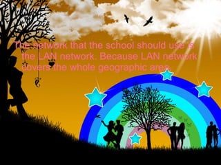 The network that the school should use is
 the LAN network. Because LAN network
 covers the whole geographic area.
 