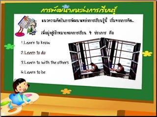 งานนำเสนอ1 การพัฒนาแหล่งการเรียนรู้