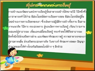 งานนำเสนอ1 การพัฒนาแหล่งการเรียนรู้