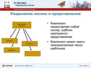 Разделение логики и представления Компонент представляет собой логику, шаблон компонента - представление Компонент может иметь неограниченное число шаблонов Компонент (логика) Шаблон 3 . . . Шаблон 1 Шаблон 2 