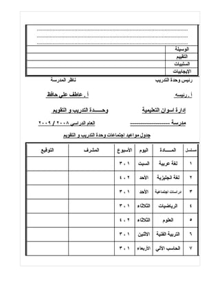 ‫........................................................................................................‬
‫........................................................................................................‬
‫........................................................................................................‬
                                                                                               ‫الوسيلة‬
                                                                                                ‫التقييم‬
                                                                                               ‫السلبيات‬
                                                                                              ‫اليجابيات‬
         ‫ناظر المدرسة‬                                                             ‫رئيس وحدة التدريب‬

      ‫أ . عاطف علي حافظ‬                                                                      ‫أ . رئيسه‬

          ‫وحــــــدة التدريب و التقويم‬                                ‫إدارة اسوان التعليمية‬
‫العام الدراسي ٨٠٠٢ / ٩٠٠٢‬                                     ‫مدرسة --------------------‬
                 ‫جدول مواعيد اجتماعات وحدة التدريب و التقويم‬

  ‫التوقيع‬                      ‫المشرف‬                ‫السبوع‬         ‫اليوم‬         ‫المـــــادة‬      ‫مسلسل‬

                                                       ‫١،٣‬         ‫السبت‬         ‫لغة عربية‬            ‫١‬

                                                       ‫٢،٤‬          ‫الحد‬        ‫لغة انجليزية‬          ‫٢‬

                                                       ‫١،٣‬          ‫الحد‬       ‫دراسات اجتماعية‬        ‫٣‬

                                                       ‫١،٣‬         ‫الثلثاء‬       ‫الرياضيات‬            ‫٤‬

                                                       ‫٢،٤‬         ‫الثلثاء‬          ‫العلوم‬            ‫٥‬

                                                       ‫١،٣‬         ‫الثنين‬       ‫التربية الفنية‬        ‫٦‬

                                                       ‫١،٣‬         ‫الحاسب اللي الربعاء‬                ‫٧‬
 