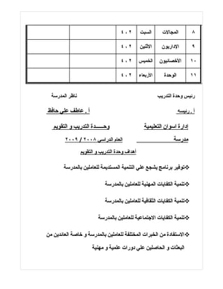 ‫٢،٤‬        ‫السبت‬       ‫المجالت‬          ‫٨‬

                                     ‫٢،٤‬        ‫الثنين‬     ‫الداريون‬          ‫٩‬

                                     ‫٢،٤‬        ‫الخميس‬    ‫الخصائيون‬         ‫٠١‬

                                     ‫٢،٤‬        ‫الربعاء‬      ‫الوحدة‬         ‫١١‬


  ‫ناظر المدرسة‬                                            ‫رئيس وحدة التدريب‬

‫أ . عاطف علي حافظ‬                                                     ‫أ . رئيسه‬

   ‫وحــــــدة التدريب و التقويم‬                   ‫إدارة اسوان التعليمية‬
        ‫العام الدراسي ٨٠٠٢ / ٩٠٠٢‬                                ‫مدرسة‬
                 ‫أهداف وحدة التدريب و التقويم‬

        ‫‪‬توفير برنامج يشجع علي التنمية المستديمة للعاملين بالمدرسة‬

                             ‫‪‬تنمية الكفايات المهنية للعاملين بالمدرسة‬

                             ‫‪‬تنمية الكفايات الثقافية للعاملين بالمدرسة‬

                         ‫‪‬تنمية الكفايات الجتماعية للعاملين بالمدرسة‬

‫‪‬الستفادة من الخبرات المختلفة للعاملين بالمدرسة و خاصة العائدين من‬

                      ‫البعثات و الحاصلين علي دورات علمية و مهنية‬
 