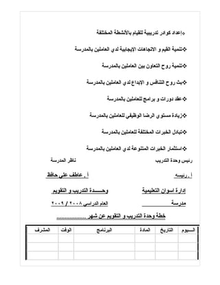 ‫‪‬إعداد كوادر تدريبية للقيام بالنشطة المختلفة‬

                      ‫‪‬تنمية القيم و التجاهات اليجابية لدي العاملين بالمدرسة‬

                                   ‫‪‬تنمية روح التعاون بين العاملين بالمدرسة‬

                           ‫‪‬بث روح التنافس و البداع لدي العاملين بالمدرسة‬

                                     ‫‪‬عقد دورات و برامج للعاملين بالمدرسة‬

                             ‫‪‬زيادة مستوي الرضا الوظيفي للعاملين بالمدرسة‬

                                  ‫‪‬تبادل الخبرات المختلفة للعاملين بالمدرسة‬

                           ‫‪‬استثمار الخبرات المتنوعة لدي العاملين بالمدرسة‬
         ‫ناظر المدرسة‬                                         ‫رئيس وحدة التدريب‬

    ‫أ . عاطف علي حافظ‬                                                     ‫أ . رئيسه‬

          ‫وحــــــدة التدريب و التقويم‬                ‫إدارة اسوان التعليمية‬
         ‫العام الدراسي ٨٠٠٢ / ٩٠٠٢‬                                   ‫مدرسة‬
           ‫خطة وحدة التدريب و التقويم عن شهر ..................‬

‫المشرف‬        ‫الوفت‬             ‫البرنامج‬             ‫المادة‬     ‫التاريخ‬      ‫الــــيوم‬
 