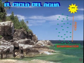 EL  CICLO  DEL  AGUA EVAPORACIÓN calor 