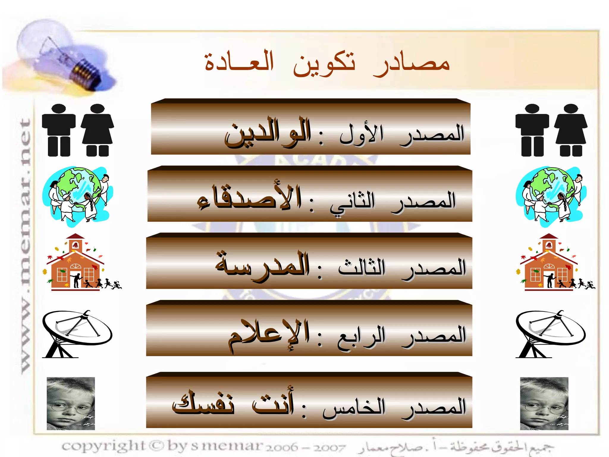 المصدر الأول  :  الوالدين المصدر الثاني  :  الأصدقاء   المصدر الثالث  :  المدرسة المصدر الرابع  :  الإعلام المصدر الخامس  :  أنت نفسك مصادر تكوين العــادة 