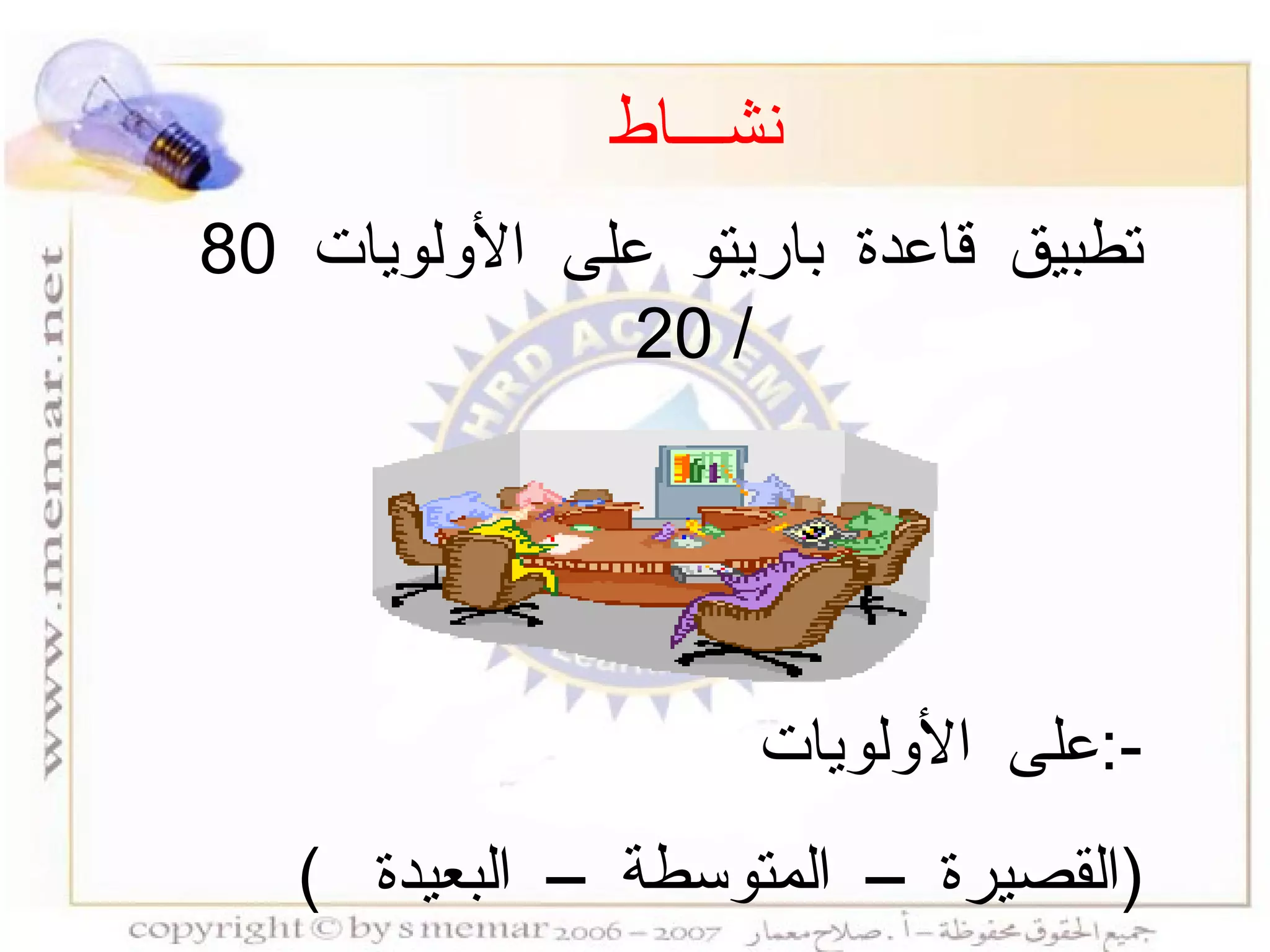 تطبيق قاعدة باريتو على الأولويات  80 / 20 على الأولويات  :- (  القصيرة – المتوسطة – البعيدة  ) نشـــاط 