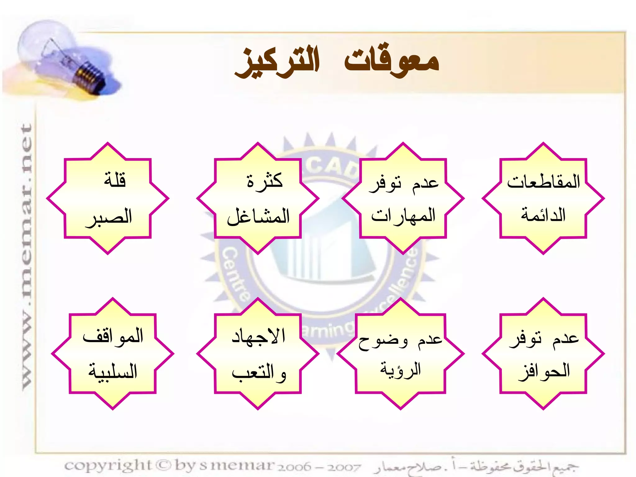 معوقات التركيز المقاطعات الدائمة عدم وضوح الرؤية الاجهاد والتعب المواقف السلبية عدم توفر المهارات كثرة  المشاغل قلة  الصبر عدم توفر الحوافز 