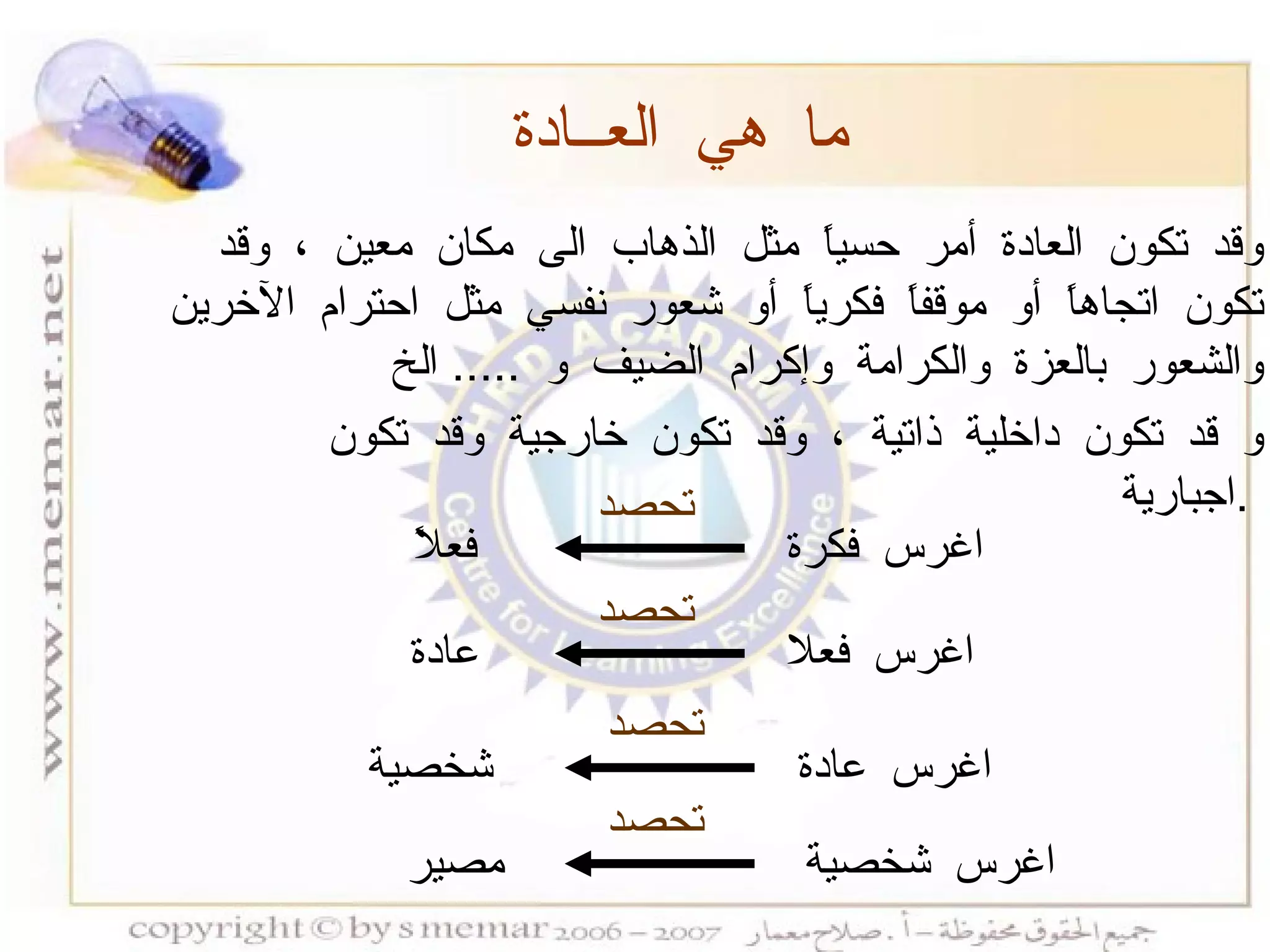 ما هي العــادة وقد تكون العادة أمر حسياً مثل الذهاب الى مكان معين ، وقد تكون اتجاهاً أو موقفاً فكرياً أو شعور نفسي مثل احترام الآخرين والشعور بالعزة والكرامة وإكرام الضيف و  .....  الخ  و قد تكون داخلية ذاتية ، وقد تكون خارجية وقد تكون اجبارية  .   اغرس فكرة فعلاً تحصد اغرس فعلا عادة تحصد اغرس عادة شخصية تحصد اغرس شخصية مصير تحصد 