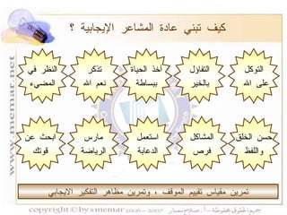 كيف تبني عادة المشاعر الإيجابية ؟ التوكل على الله التفاؤل بالخير أخذ الحياة ببساطة تذكر نعم الله النظر في المضيء حسن الخلق واللفظ المشاكل فرص استعمل الدعابة مارس الرياضة ابحث عن قوتك تمرين مقياس تقييم الموقف ، وتمرين مظاهر التفكير الايجابي 