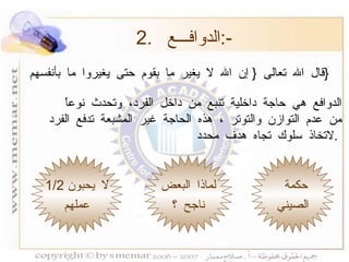 2.  الدوافـــع  :- الدوافع هي حاجة داخلية تنبع من داخل الفرد، وتحدث نوعاً من عدم التوازن والتوتر ، هذه الحاجة غير المشبعة تدفع الفرد لاتخاذ سلوك تجاه هدف محدد  .  حكمة  الصيني 1/2  لا يحبون عملهم لماذا البعض ناجح ؟ قال الله تعالى  {  إن الله لا يغير ما بقوم حتى يغيروا ما بأنفسهم  }   