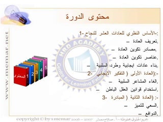 1-  الأساس النظري للعادات العشر للنجاح :- تعريف العادة  . مصادر تكوين العادة  .  عناصر تكوين العادة  . بناء عادات ايجابية وطرد السلبية  . 2-  العادة الأولى  (  التفكير الايجابي  ):- الغاء المشاعر السلبية  . استخدام قوانين العقل الباطن  . 3-  العادة الثانية  (  المبادرة  ) :- السعي للتميز  . الدوافع  . محتوى الدورة المحتوى 1 3 4 5 2 