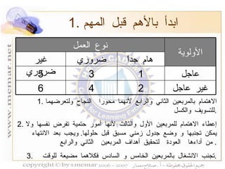 الاهتمام بالمربعين الثاني والرابع لأنهما محورا  النجاح ولتعرضهما للتسويف والكسل . إعطاء الاهتمام للمربعين الأول والثالث لأنها أمور حتمية تفرض نفسها ولا يمكن تجنبها و وضع جدول زمني مسبق قبل حلولها .  ويجب بعد الانتهاء من أداءها  العودة  لتحقيق أهداف المربعين  الثاني والرابع .  تجنب الانشغال بالمربعين الخامس و السادس فكلاهما مضيعة للوقت  . 1.  ابدأ بالأهم قبل المهم الأولوية نوع العمل هام جداً ضروري غير ضروري عاجل 1 3 5 غير عاجل 2 4 6 