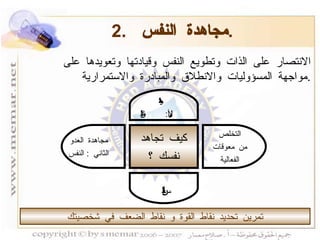 2.  مجاهدة النفس  . الانتصار على الذات وتطويع النفس وقيادتها وتعويدها على مواجهة المسؤوليات والانطلاق والمبادرة والاستمرارية  . تربية النفس مجاهدة العدو الثاني  :  النفس مجاهدة العدو الأول  :  الشيطان كيف تجاهد نفسك ؟ التخلص من معوقات الفعالية تمرين تحديد نقاط القوة و نقاط الضعف في شخصيتك 