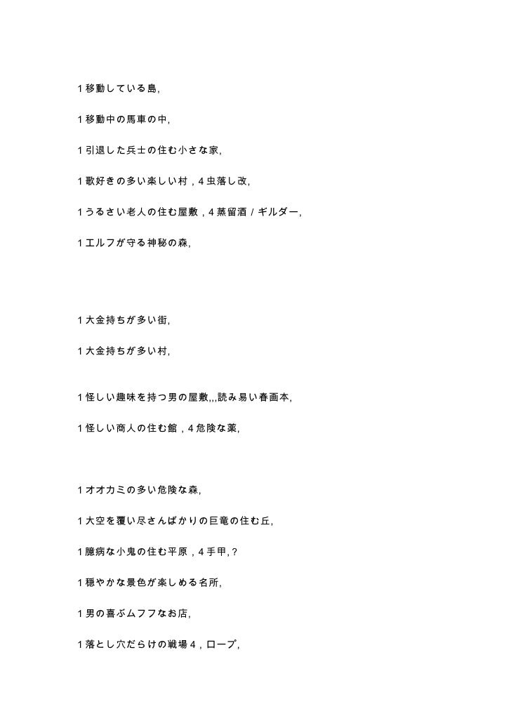 ブラウン通り三番目攻略 Brown