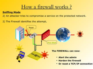 How a firewall works ? Sniffing Mode An attacker tries to compromise a service on the protected network. 2) The Firewall identifies the attempt . The FIREWALL can now: Alert the admin Harden the firewall Or reset a TCP/IP connection LOG Alert Reset Fire Wall  