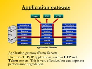 Application gateway Application gateway (Proxy Server)-   User uses TCP/IP applications, such as  FTP  and  Telnet  servers. This is very effective, but can impose a performance degradation.  Applications Presentations Sessions Transport DataLink Physical Network DataLink Physical Applications Presentations Sessions Transport DataLink Physical Application Gateway Applications Presentations Sessions Transport Network Network Telnet HTTP FTP 