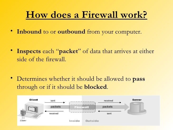 What is a Computer Firewall and How Does it Work [Answered]