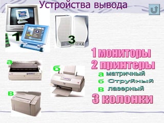 Устройства вывода 1 мониторы 2 принтеры  матричный Струйный лазерный 3 колонки 1 3 а а б б в в 