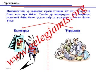 Үргэлжлэл...


  Менежментийн ур чадварыг хэрхэн эзэмших вэ? гэдэг асуулт зүй
  ёсоор гарч ирж байна. Тухайн ур чадваруудыг өөр хоорондоо
  уялдаатай байж болох үндсэн хоёр эх үүсвэрээс эзэмшиж болно.
  Үүнд:


           Боловсрол                        Туршлага




 2009 он
 