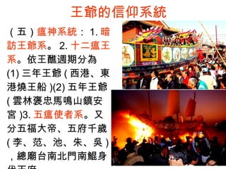 ϵy
壩ϵy 1. 
Lϵ 2. ʮ
ϵLڷ֞
(1)  ( ۡ|
۟ )(2) 
( ְRQɽ悰
m )3. ʹϵ
帣ۡ帮ǧq
( ء졢 )
R̨ϱTH
 
