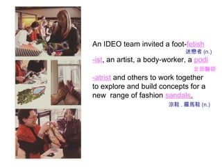 IDEO Method Card | PPT