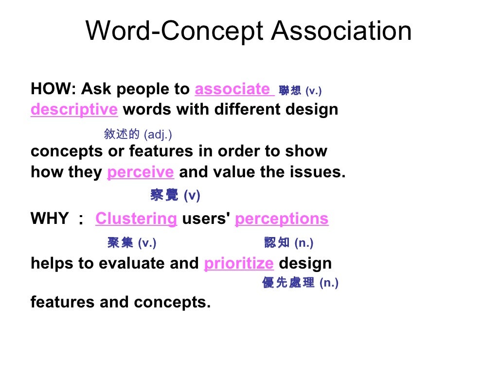 IDEO Method Card