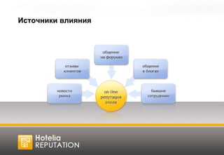 Источники влияния 