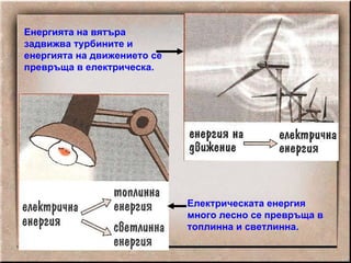 Енергията на вятъра задвижва турбините и енергията на движението се превръща в електрическа. Електрическата енергия много лесно се превръща в топлинна и светлинна. 