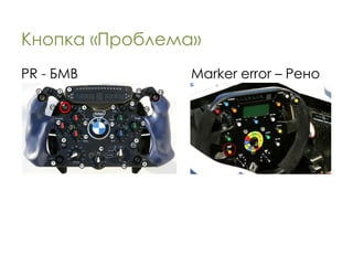Обзор рулей Формулы 1