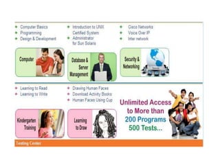 OOPS Programming using C++