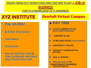 dewsoft: ONLINE EXAMINATIONOnline Exam...Online Certificate