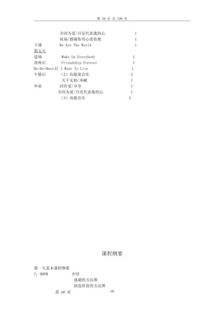 第 10 页 共 138 页



               全因为爱/月亮代表我的心                           1
               祝福/感谢你用心爱着我                            1
下课             We Are The World                       1
第五天
进场           Wake Up Everybody                    1
讲座后          Friendship Forever                   1
Be-Do-Have 后I Want To Live                       1
午膳后         （2）高能量音乐                             2
             天下无相/奉献                             1
毕业          因有爱/分享                               1
           全因为爱/月亮代表我的心                          1
            （3）高能音乐                          3




                              课程纲要

第一天基本课程纲要
7：00PM    介绍
           逃避的方法图
           创造价值的方法图
          第 10 页                  10
 